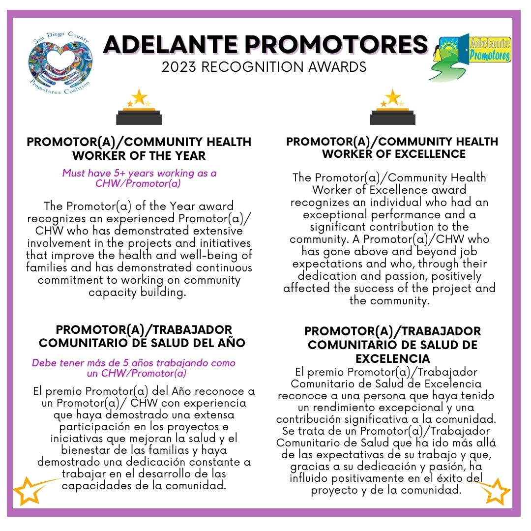 AP awards categories (2)